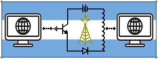 Radio Club Virtual